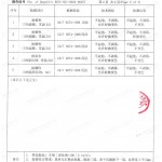 渠县重防腐地坪,渠县超强耐腐蚀涂料-缩略图4